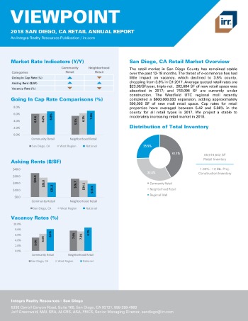 2018 Viewpoint San Diego Retail Report