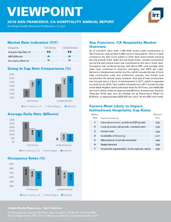 2018 Viewpoint San Francisco Hospitality Report