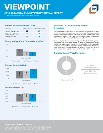 2018 Viewpoint Sarasota Multifamily Report