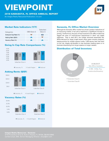 2018 Viewpoint Sarasota Office Report