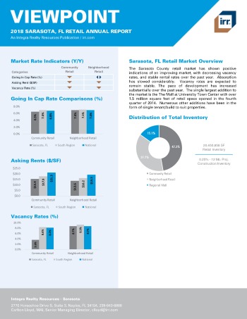 2018 Viewpoint Sarasota Retail Report