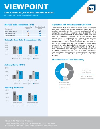 2018 Viewpoint Syracuse Retail Report