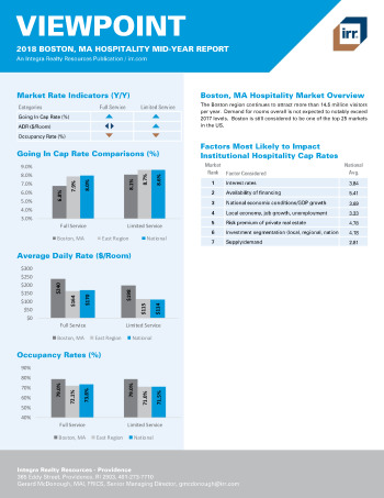 2018 Mid-Year Viewpoint Boston, MA Hospitality Report