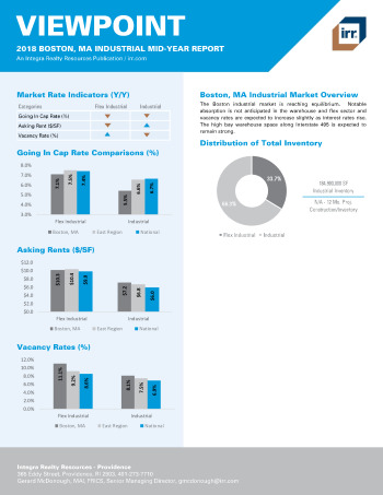 2018 Mid-Year Viewpoint Boston, MA Industrial Report