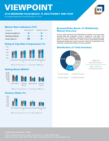 2018 Mid-Year Viewpoint Broward-Palm Beach, FL Multifamily Report