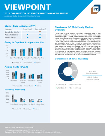 2018 Mid-Year Viewpoint Charleston, SC Multifamily Report