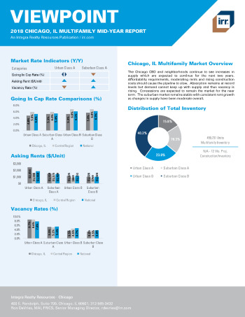 2018 Mid-Year Viewpoint Chicago, IL Multifamily Report