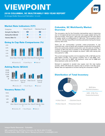 2018 Mid-Year Viewpoint Columbia, SC Multifamily Report