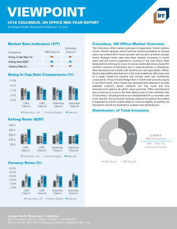 2018 Mid-Year Viewpoint Columbus, OH Office Report