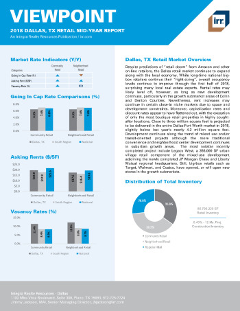 2018 Mid-Year Viewpoint Dallas, TX Retail Report