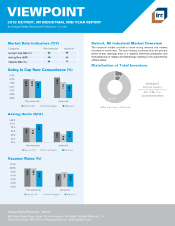 2018 Mid-Year Viewpoint Detroit, MI Industrial Report