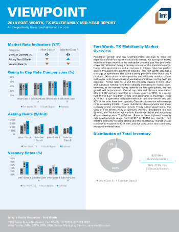 2018 Mid-Year Viewpoint Fort Worth, TX Multifamily Report