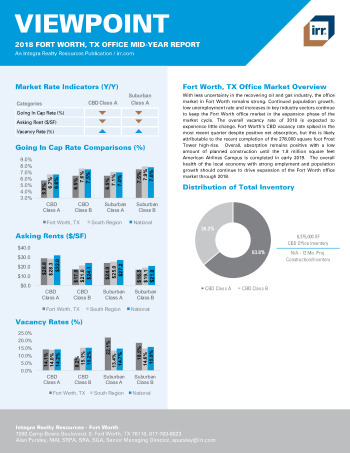 2018 Mid-Year Viewpoint Fort Worth, TX Office Report