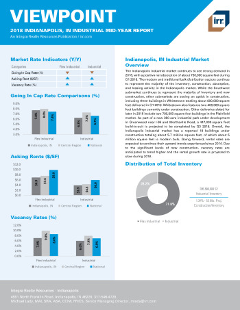 2018 Mid-Year Viewpoint Indianapolis, IN Industrial Report
