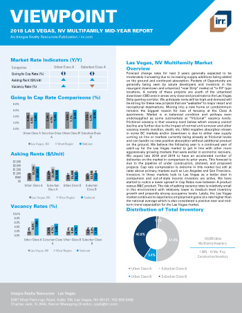 2018 Mid-Year Viewpoint Las Vegas, NV Multifamily Report