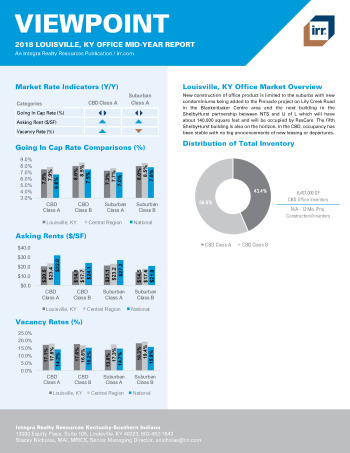 2018 Mid-Year Viewpoint Louisville, KY Office Report