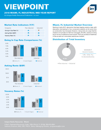 2018 Mid-Year Viewpoint Miami, FL Industrial Report