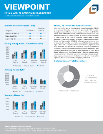 2018 Mid-Year Viewpoint Miami, FL Office Report