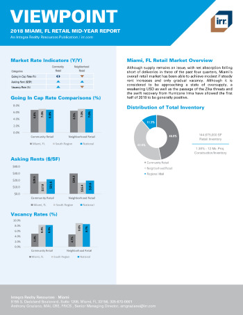 2018 Mid-Year Viewpoint Miami, FL Retail Report