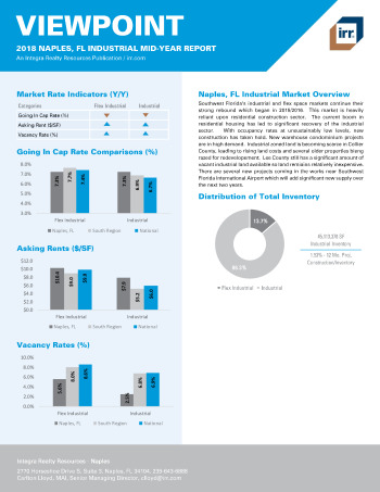 2018 Mid-Year Viewpoint Naples, FL Industrial Report