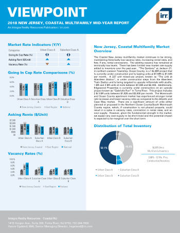 2018 Mid-Year Viewpoint New Jersey, Coastal Multifamily Report