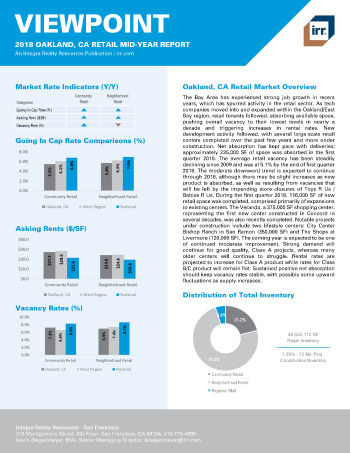 2018 Mid-Year Viewpoint Oakland, CA Retail Report