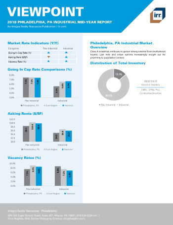 2018 Mid-Year Viewpoint Philadelphia, PA Industrial Report