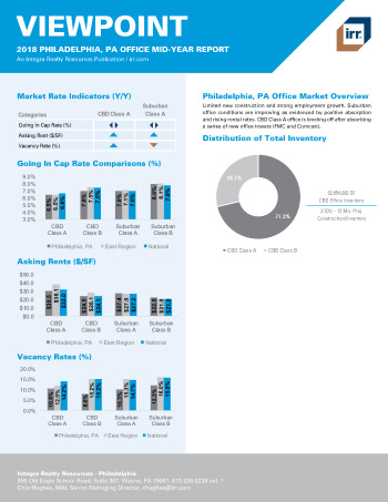2018 Mid-Year Viewpoint Philadelphia, PA Office Report