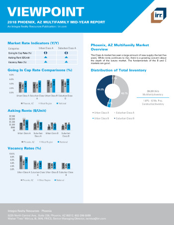2018 Mid-Year Viewpoint Phoenix, AZ Multifamily Report
