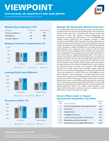 2018 Mid-Year Viewpoint Raleigh, NC Hospitality Report