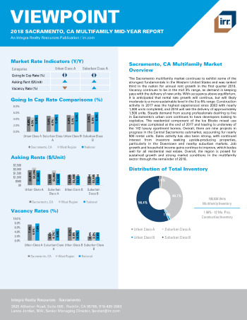 2018 Mid-Year Viewpoint Sacramento, CA Multifamily Report