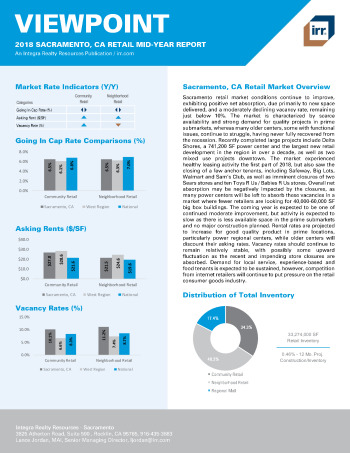 2018 Mid-Year Viewpoint Sacramento, CA Retail Report