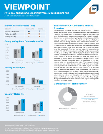 2018 Mid-Year Viewpoint San Francisco, CA Industrial Report