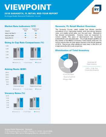 2018 Mid-Year Viewpoint Sarasota, FL Retail Report