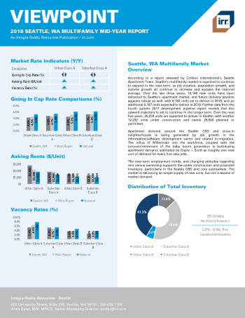 2018 Mid-Year Viewpoint Seattle, WA Multifamily Report