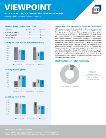 2018 Mid-Year Viewpoint Syracuse, NY Industrial Report