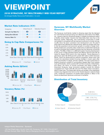 2018 Mid-Year Viewpoint Syracuse, NY Multifamily Report