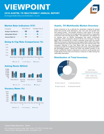 2019 Annual Viewpoint Austin Multifamily Report