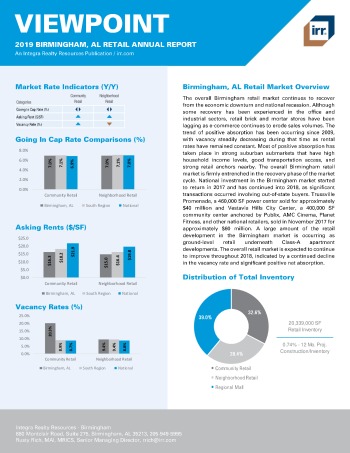 2019 Annual Viewpoint Birmingham Retail Report