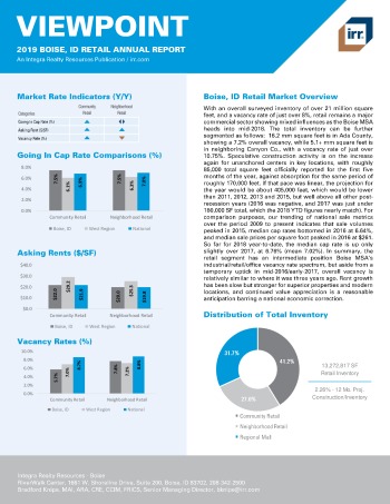 2019 Annual Viewpoint Boise Retail Report