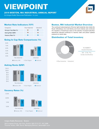 2019 Annual Viewpoint Boston Industrial Report
