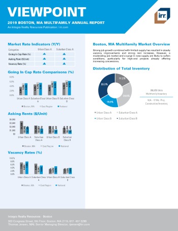 2019 Annual Viewpoint Boston Multifamily Report