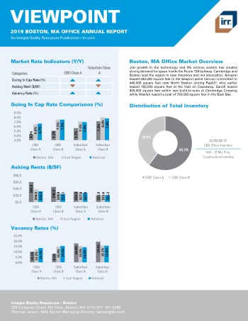 2019 Annual Viewpoint Boston Office Report