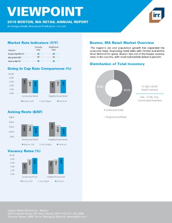 2019 Annual Viewpoint Boston Retail Report