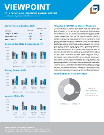 2019 Annual Viewpoint Cleveland Office Report