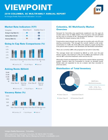 2019 Annual Viewpoint Columbia Multifamily Report