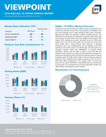 2019 Annual Viewpoint Dallas Office Report