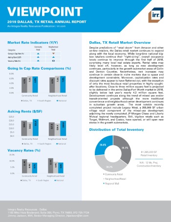 2019 Annual Viewpoint Dallas Retail Report