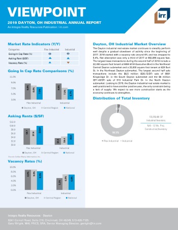 2019 Annual Viewpoint Dayton Industrial Report