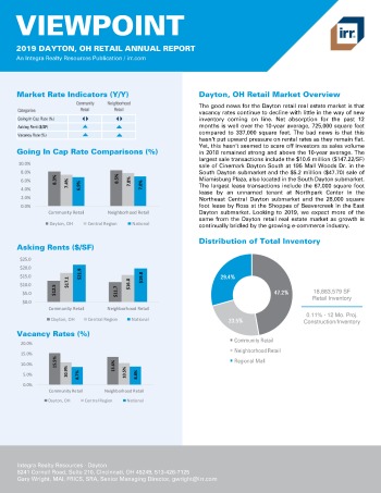 2019 Annual Viewpoint Dayton Retail Report